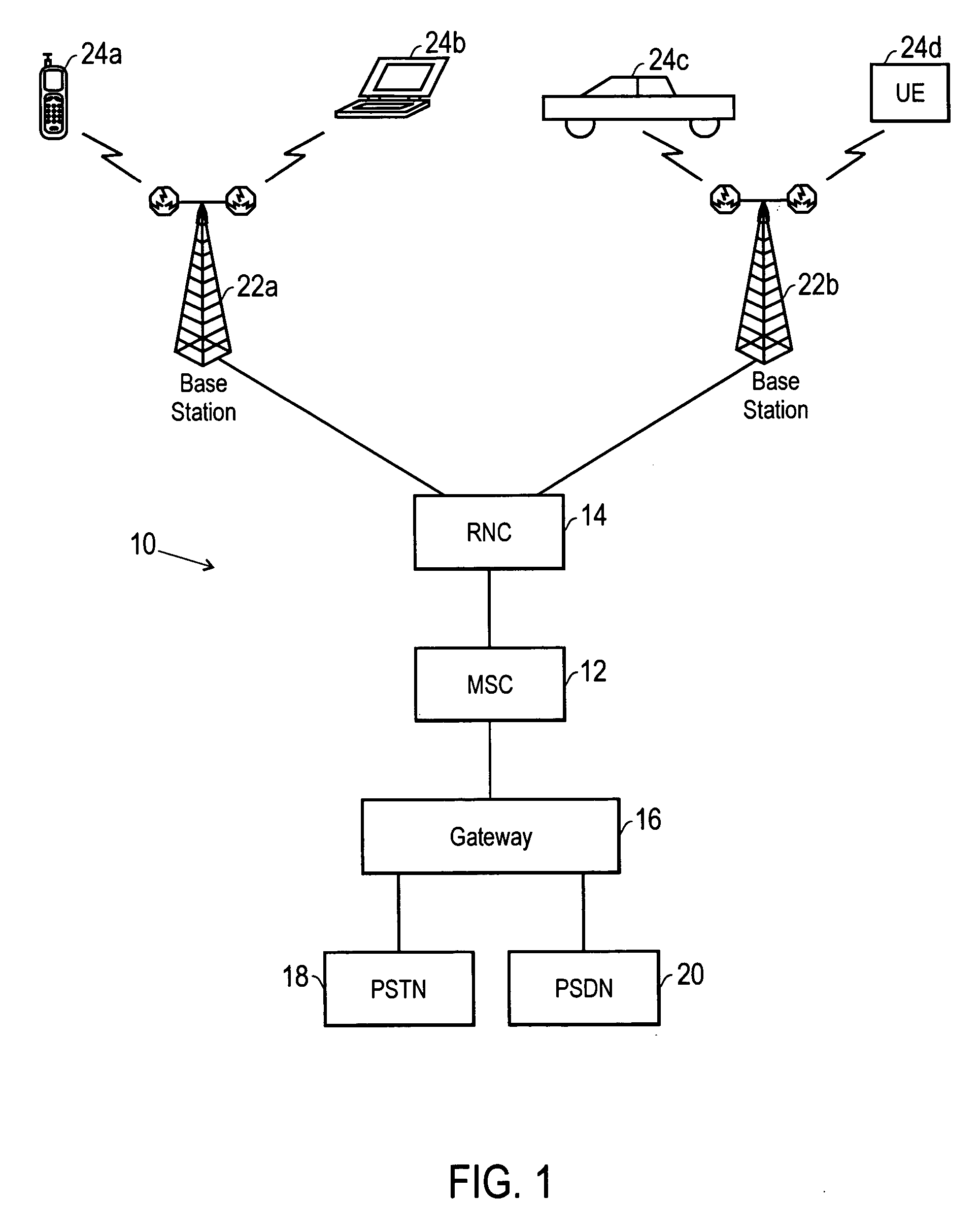 Method and apparatus for dynamic allocation of pilot symbols