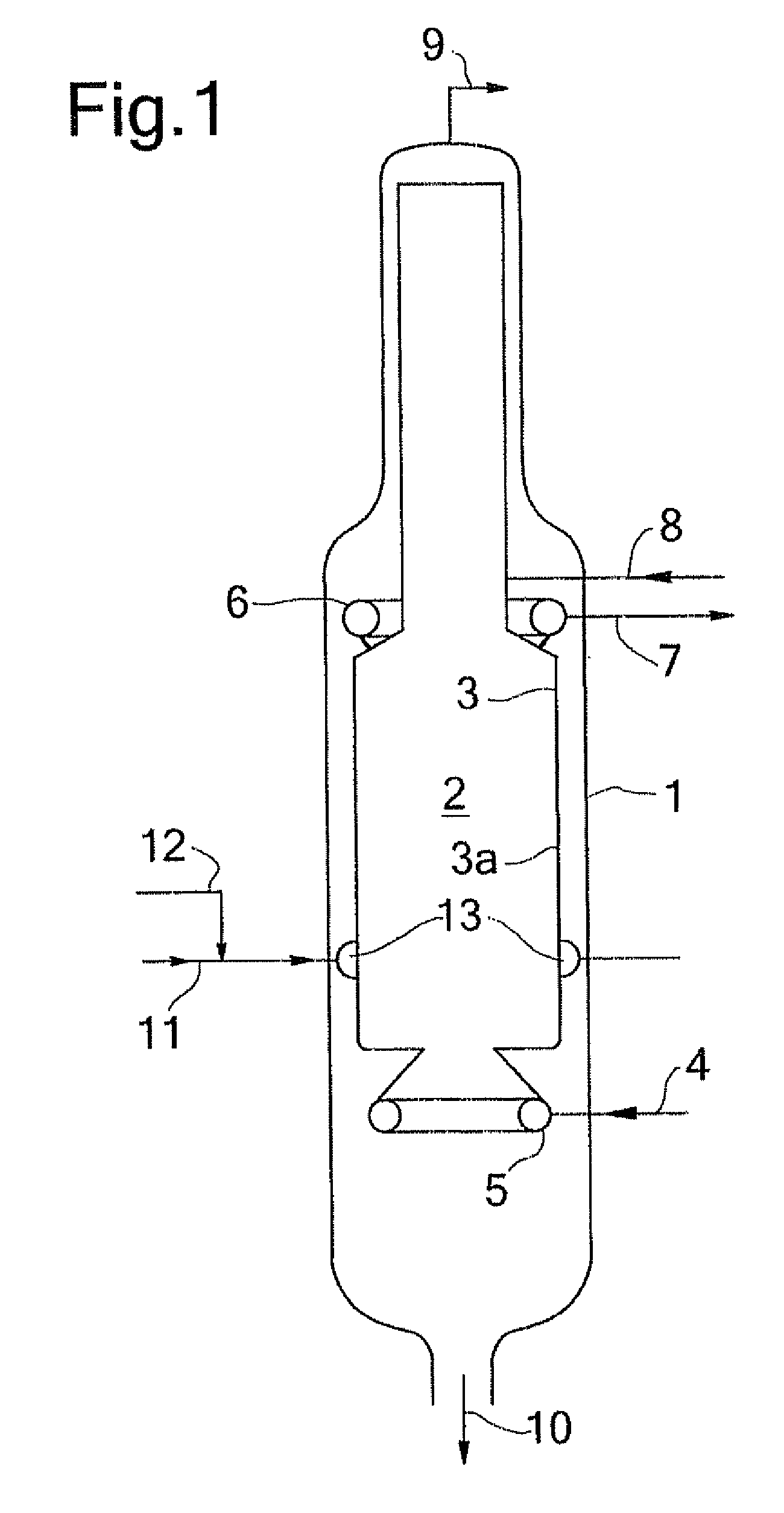 Gasification reactor