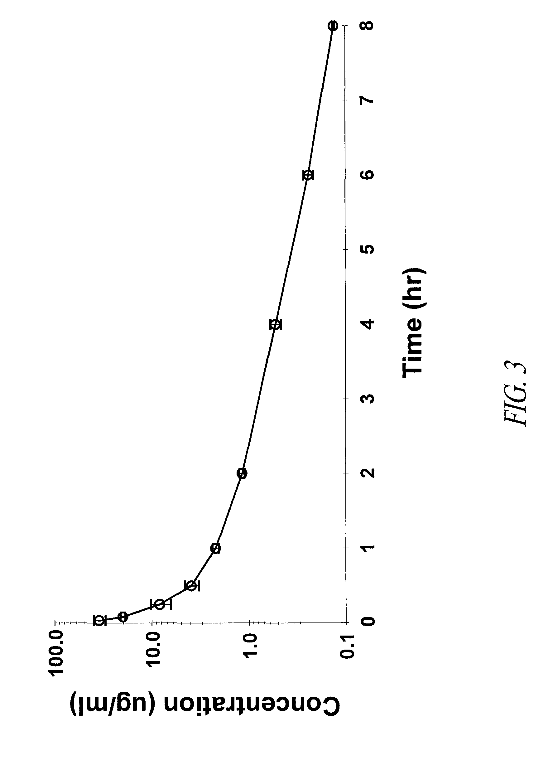 Carbacephem β-lactam antibiotics