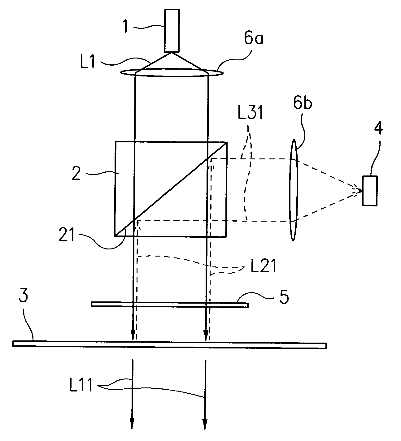 Optical waveguide bio-sensing device