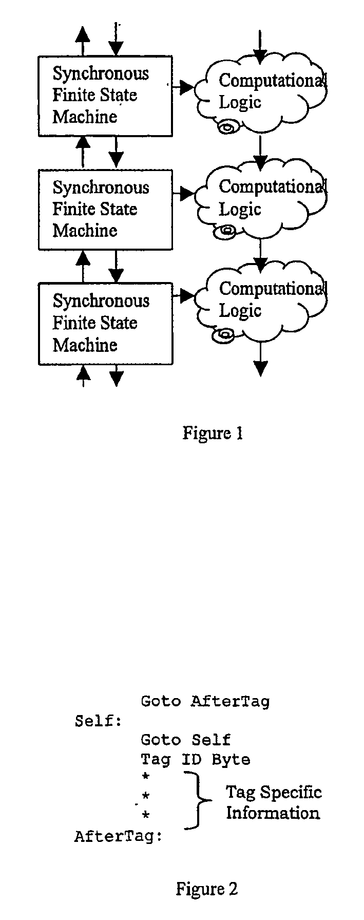 System of finite state machines