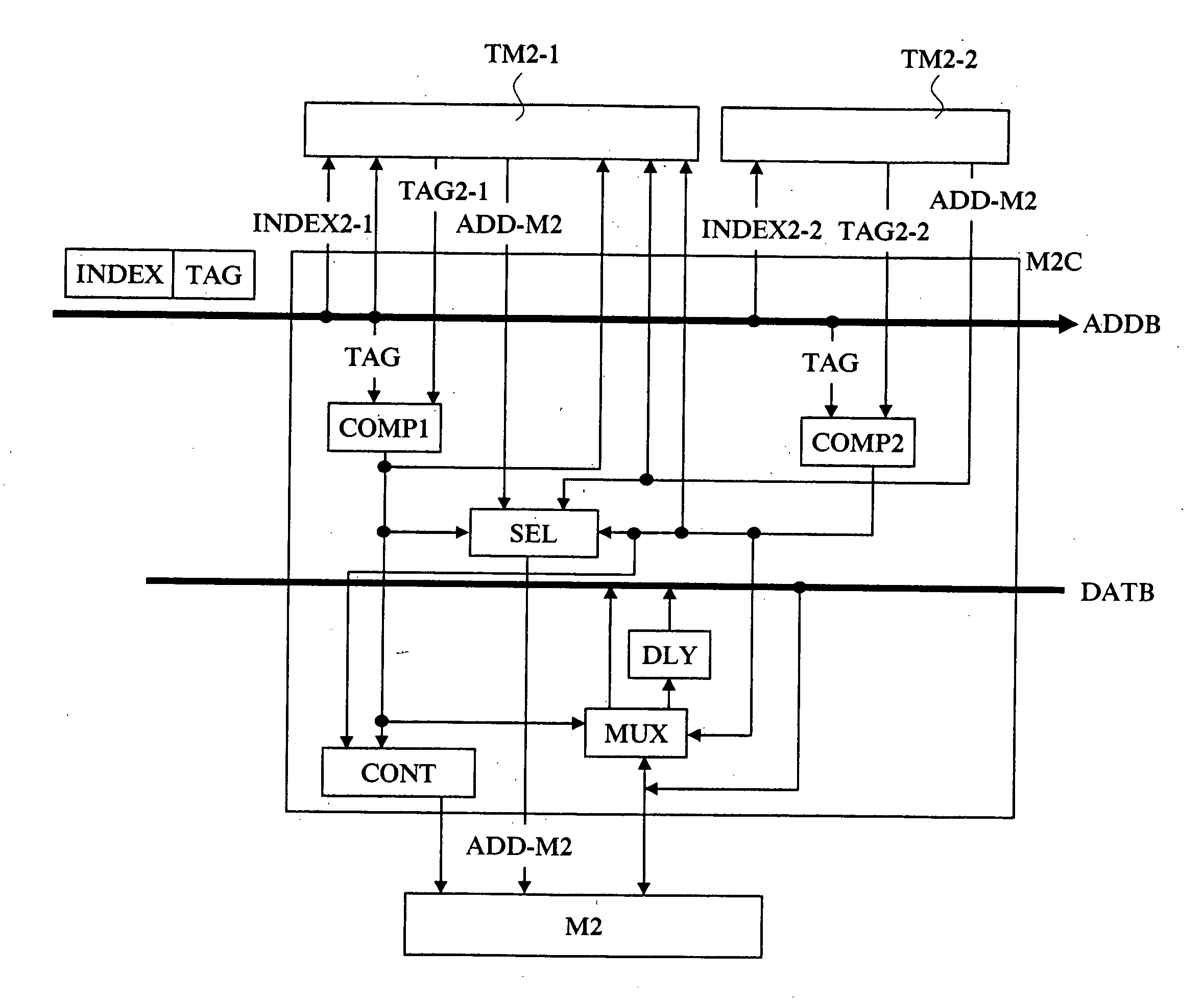 Information processor