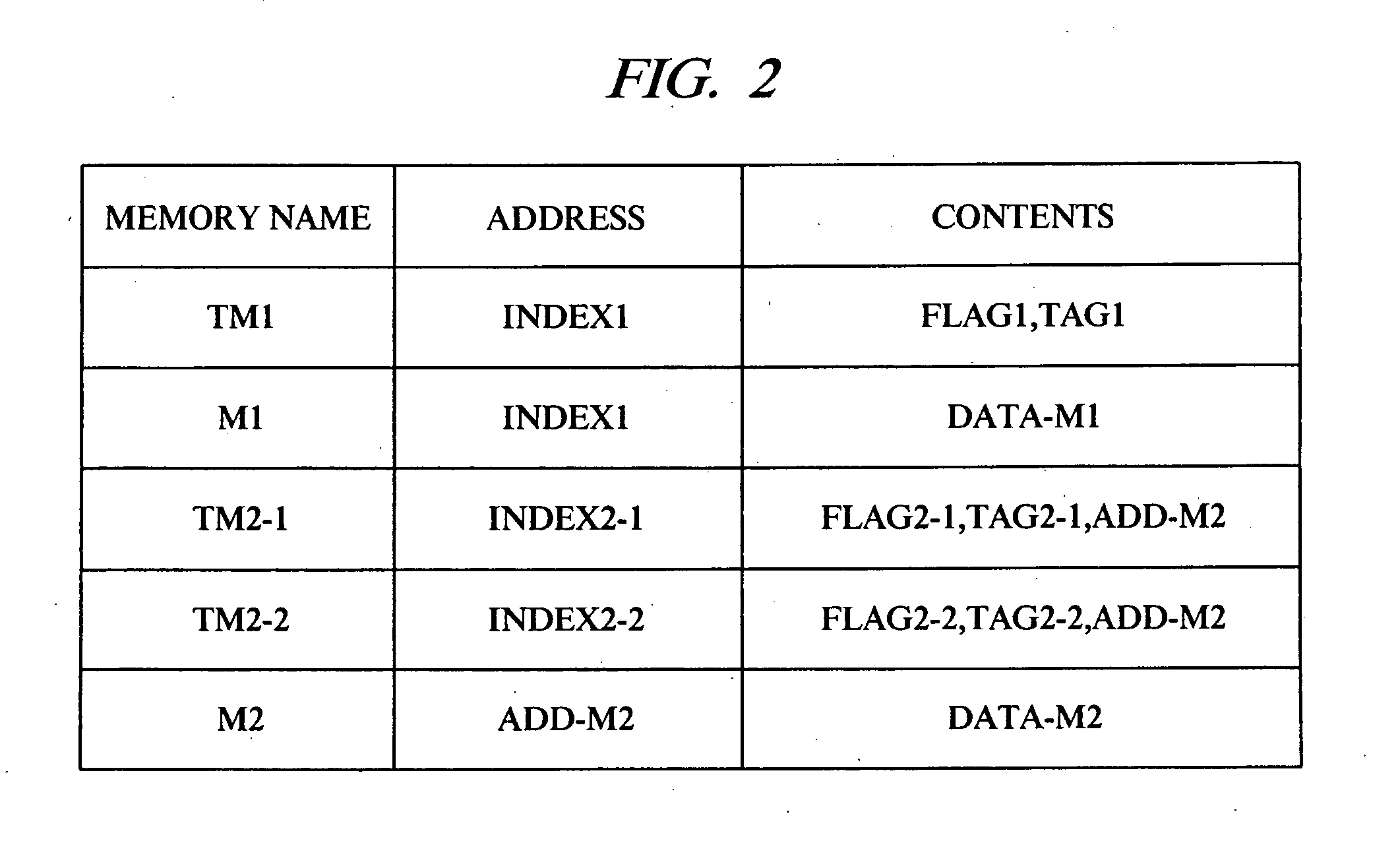 Information processor