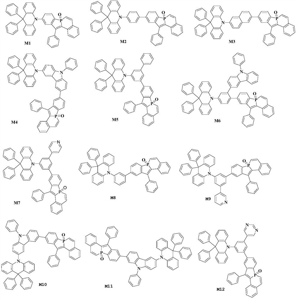 Organic electroluminescent compound and application thereof