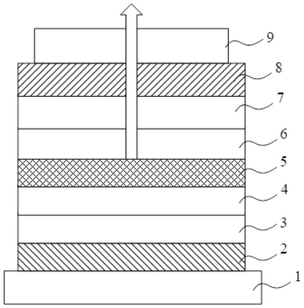 Organic electroluminescent compound and application thereof