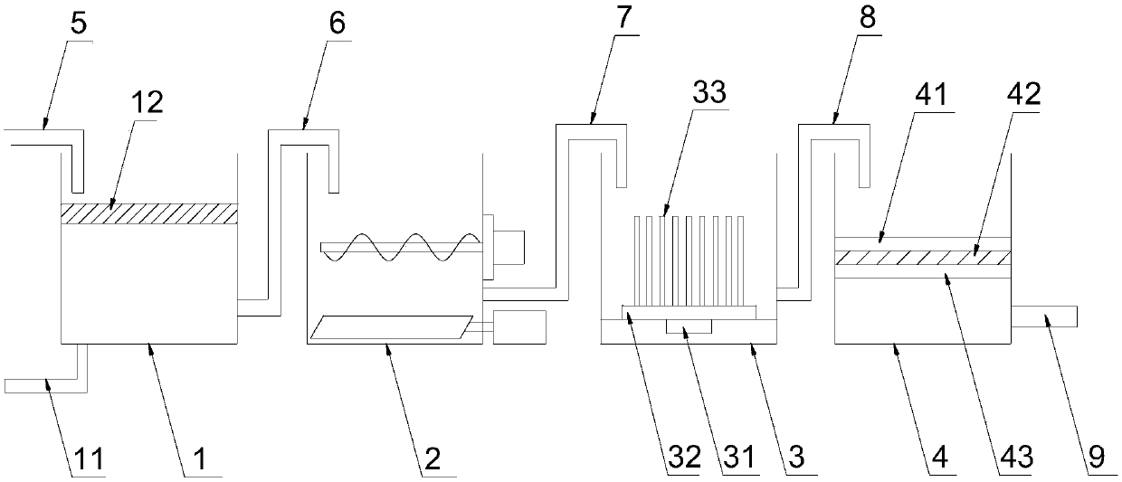 Sewage purifying equipment