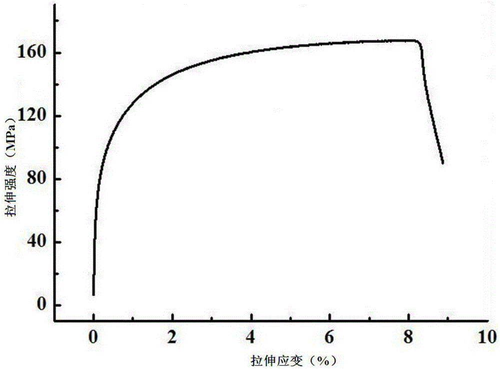 Neutron absorbing material and preparation method thereof