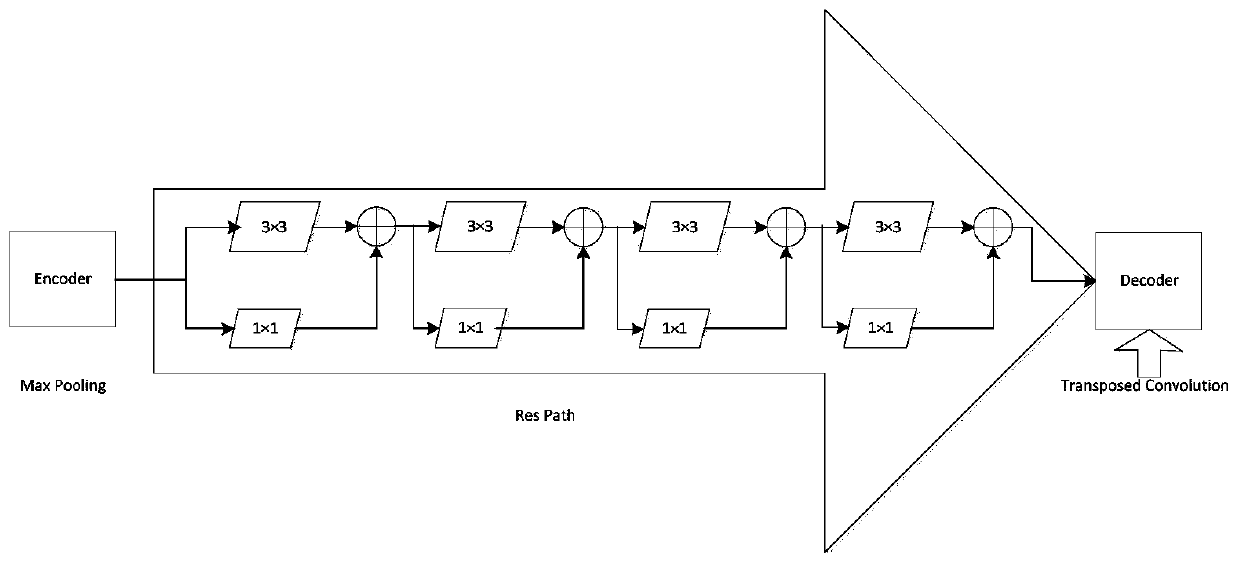 Railway wagon lower pull rod falling fault image identification method