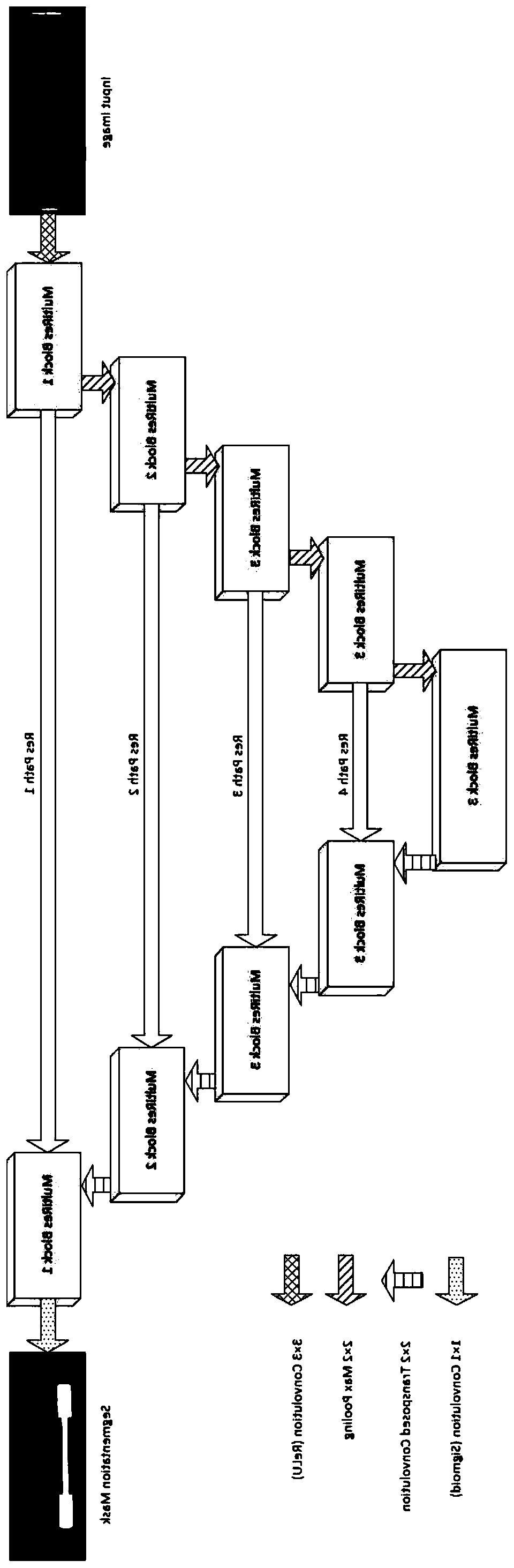 Railway wagon lower pull rod falling fault image identification method