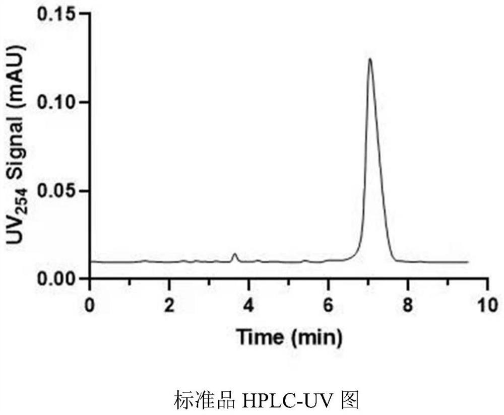 PET tracer agent of targeted CBR receptor and preparation method and application of PET tracer agent