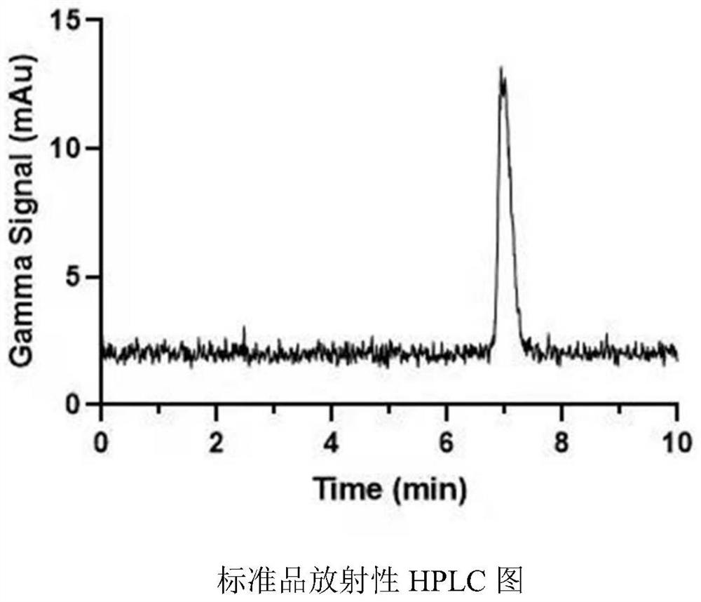 PET tracer agent of targeted CBR receptor and preparation method and application of PET tracer agent