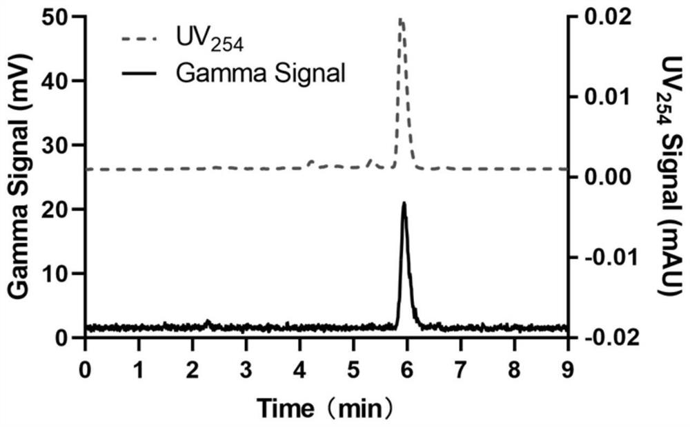 PET tracer agent of targeted CBR receptor and preparation method and application of PET tracer agent