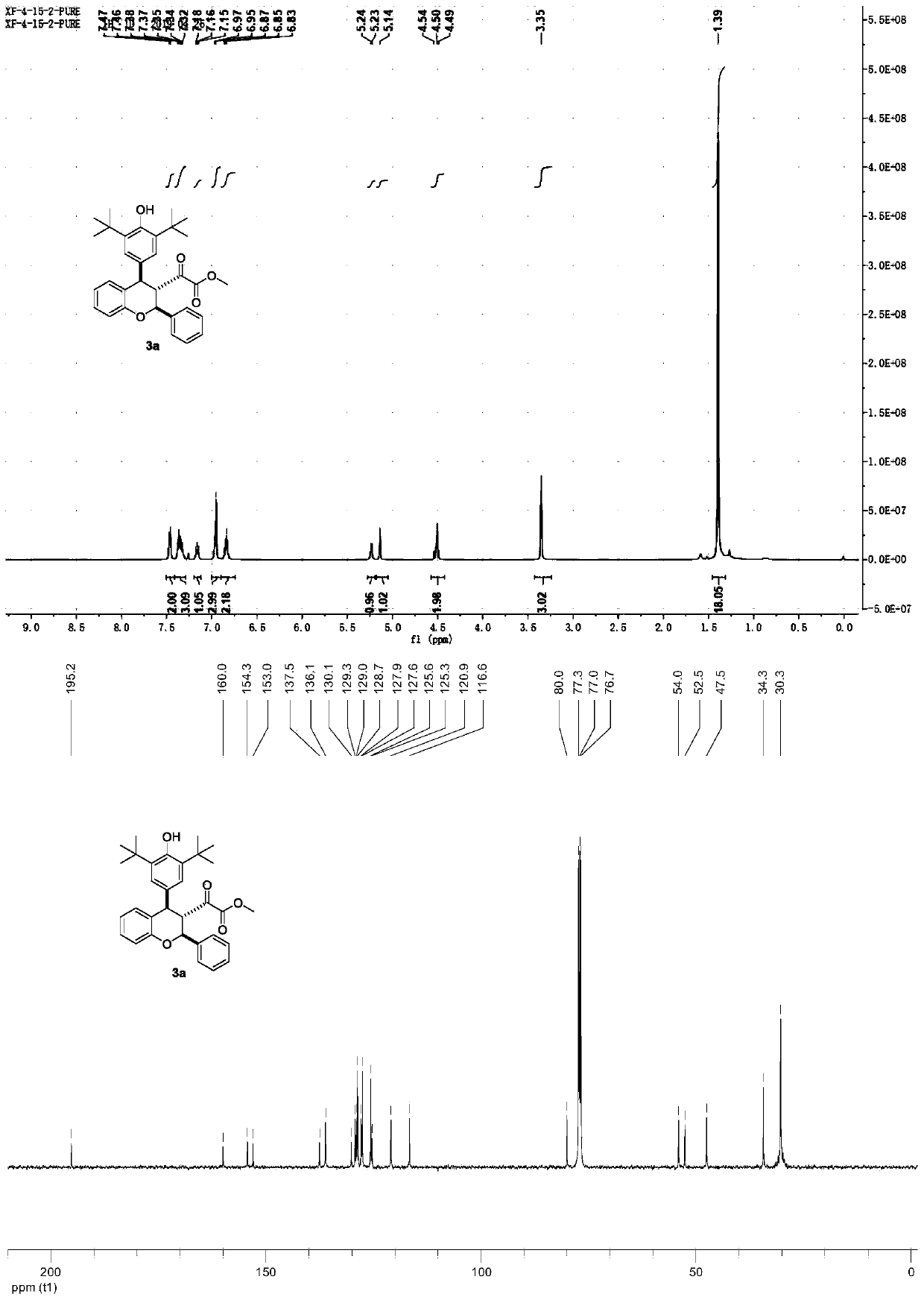 Synthesis method of polysubstituted 4-phenyl chroman compounds