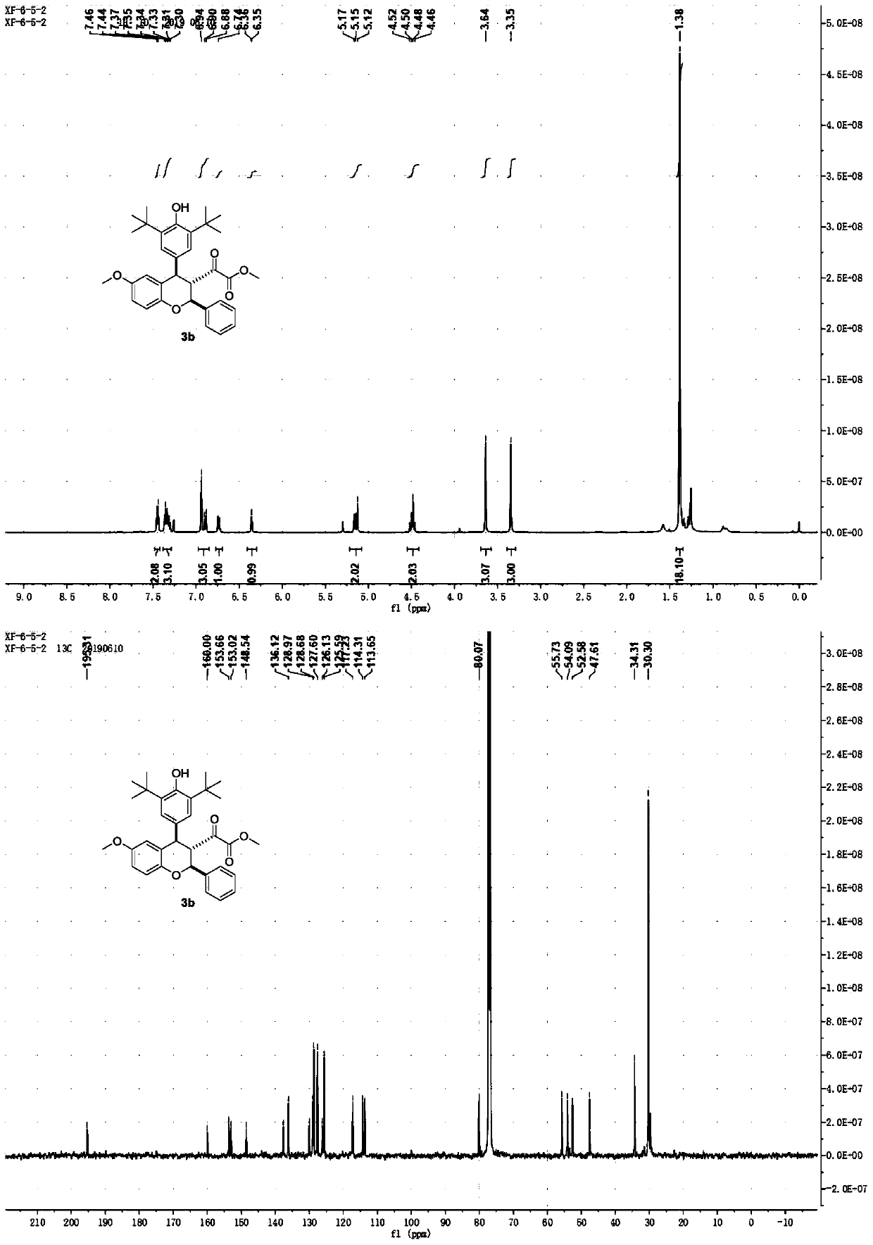 Synthesis method of polysubstituted 4-phenyl chroman compounds