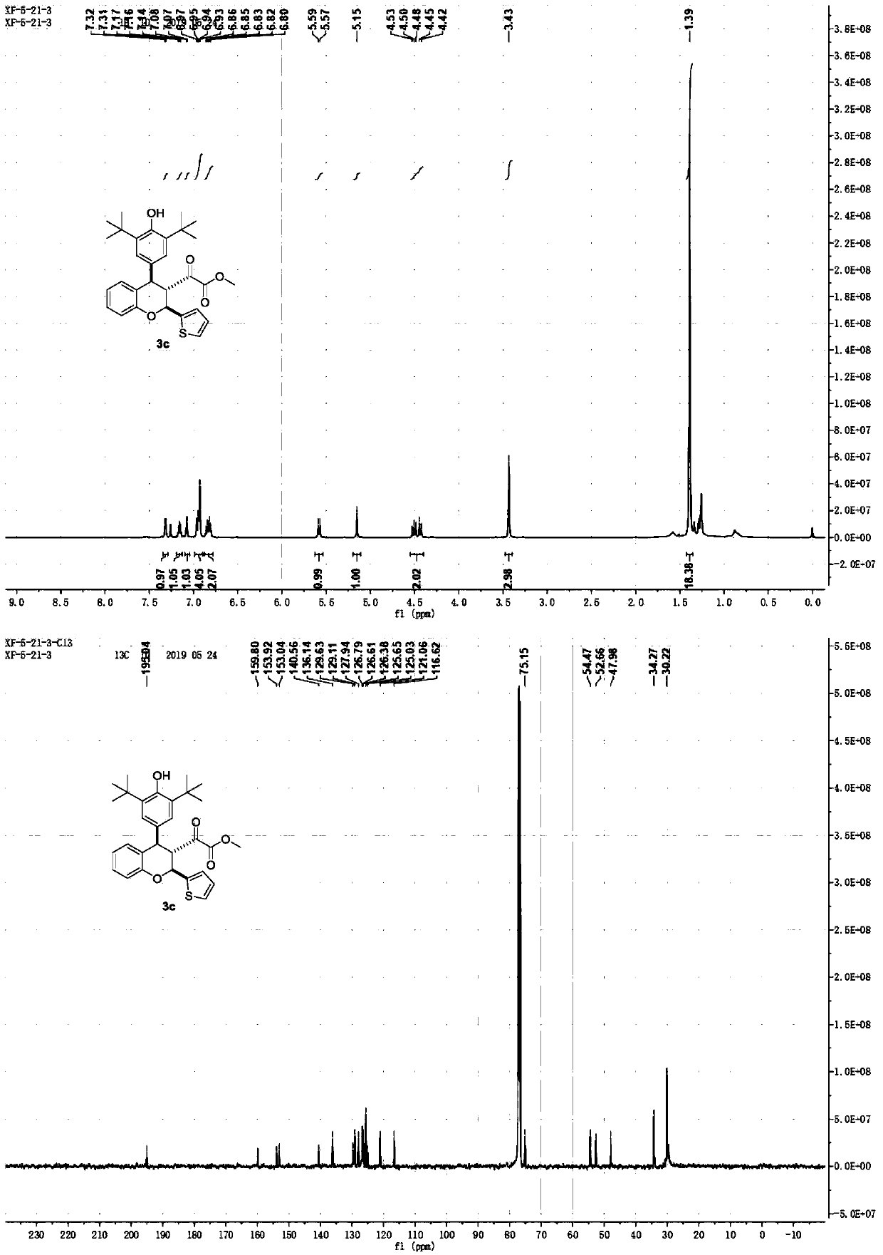 Synthesis method of polysubstituted 4-phenyl chroman compounds