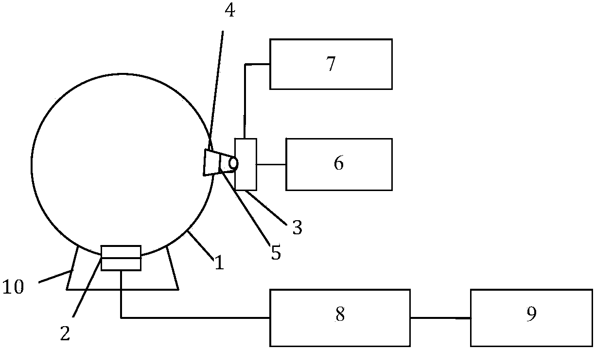 Remote fluorescent powder performance test device and test method