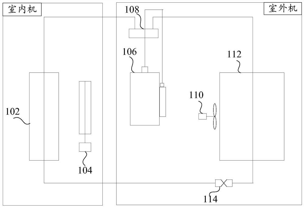 Operation control method, operation control device, air conditioner and storage medium