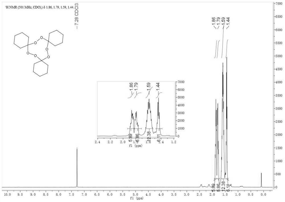 A kind of preparation method of macrolide precursor