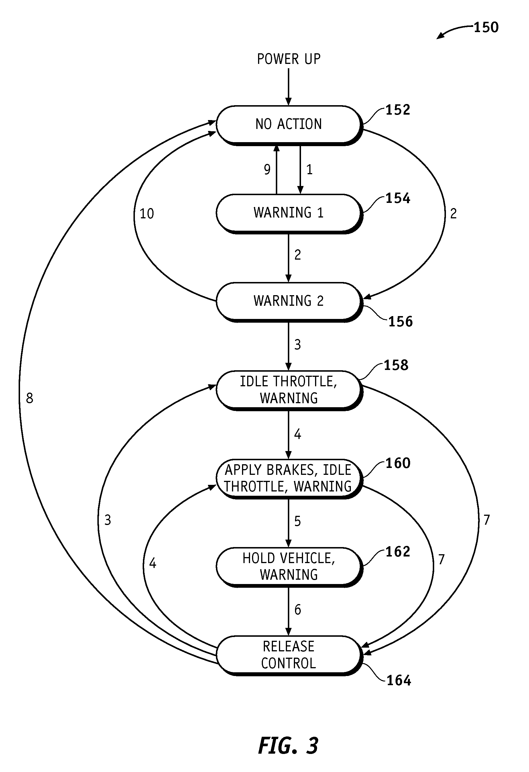 Threat Assessment State Processing for Collision Warning, Mitigation and/or Avoidance in Ground-Based Vehicles