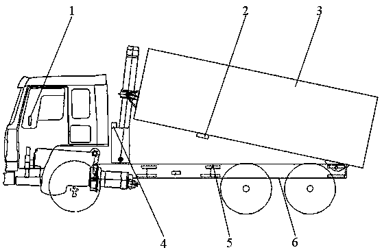 Dumper stability safety control system and method