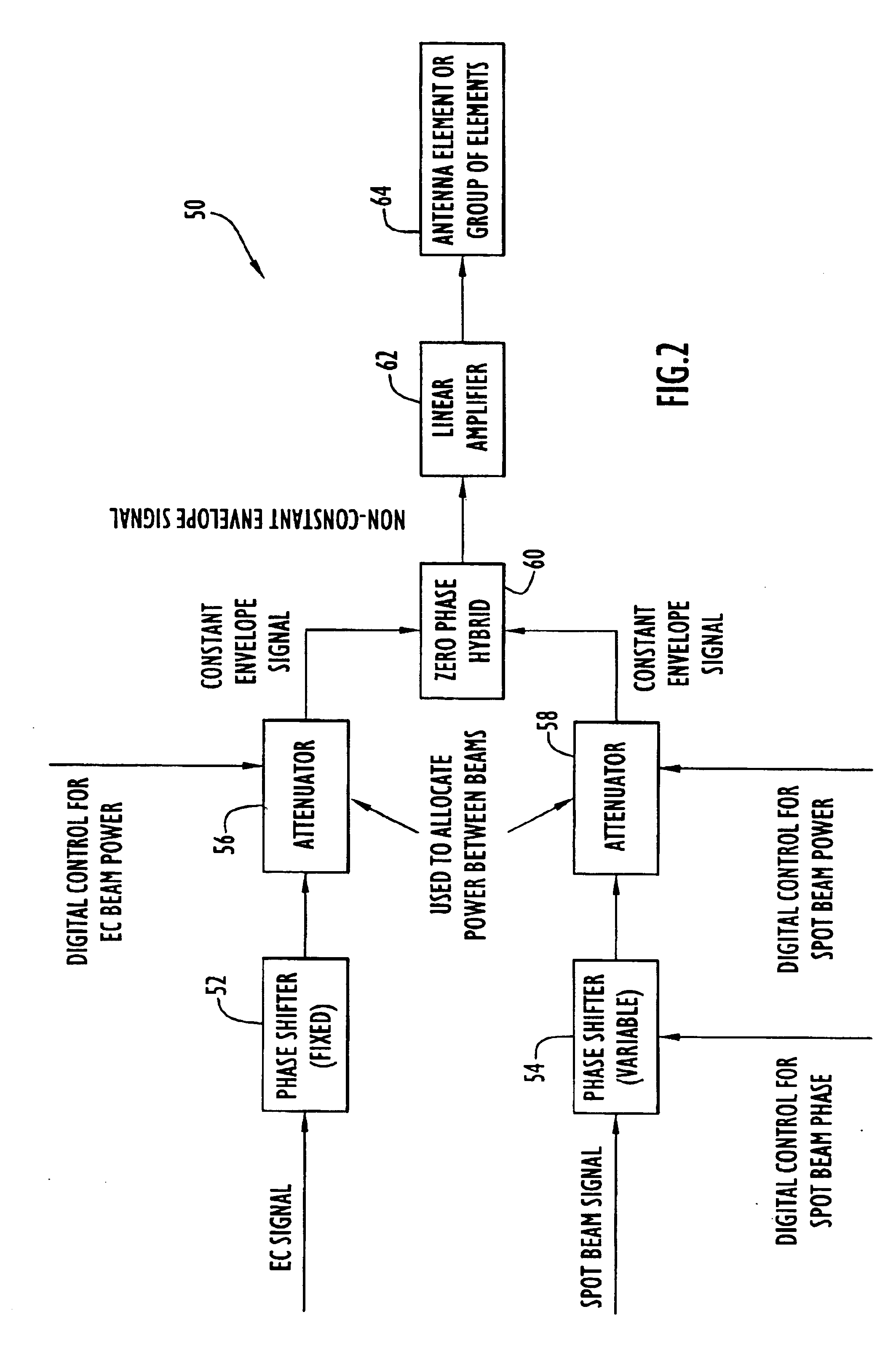 Methods and apparatus for multi-beam, multi-signal transmission for active phased array antenna