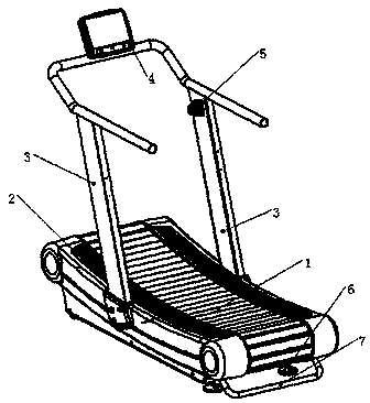 Self-operated running machine