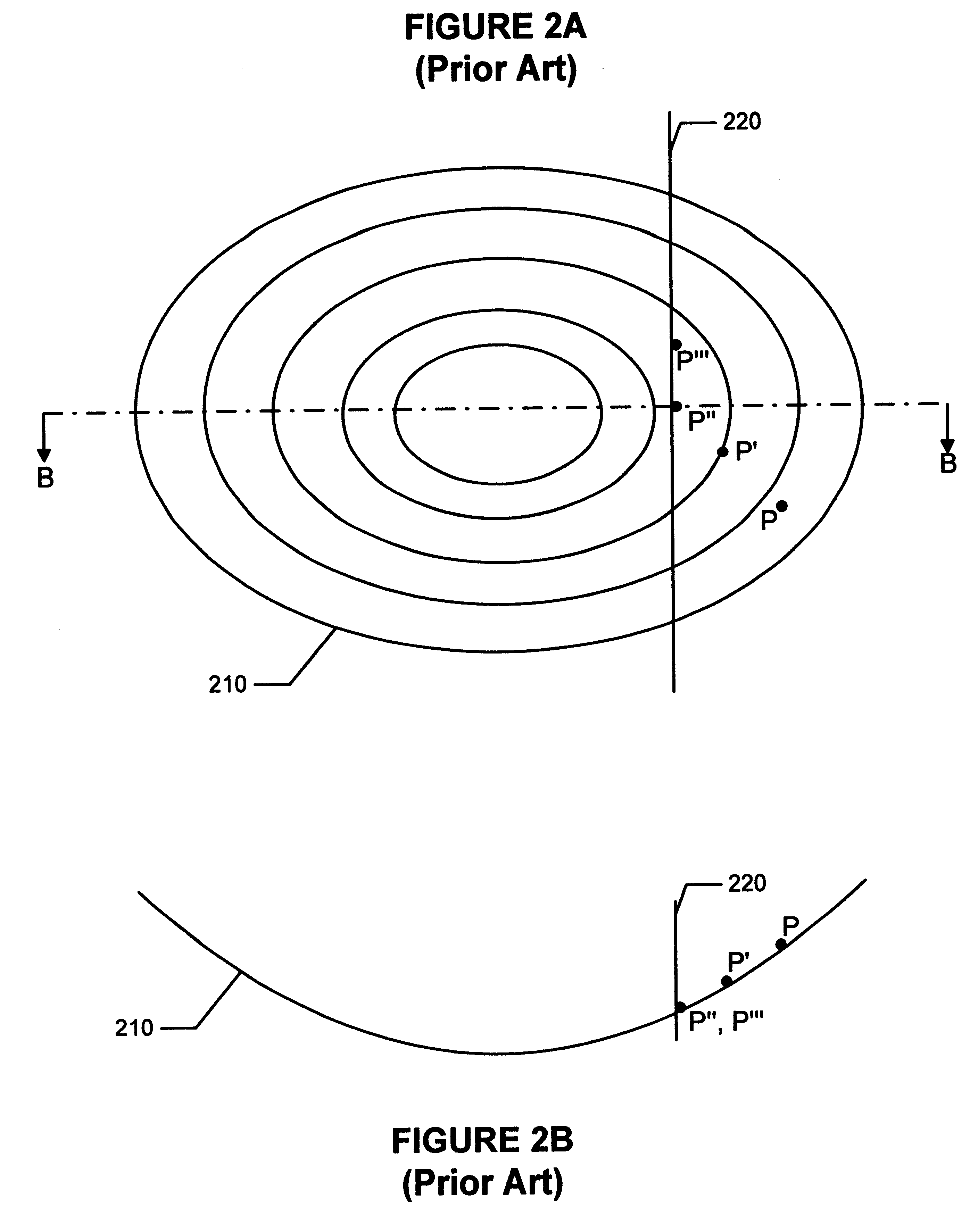 Methods and apparatus for building a support vector machine classifier