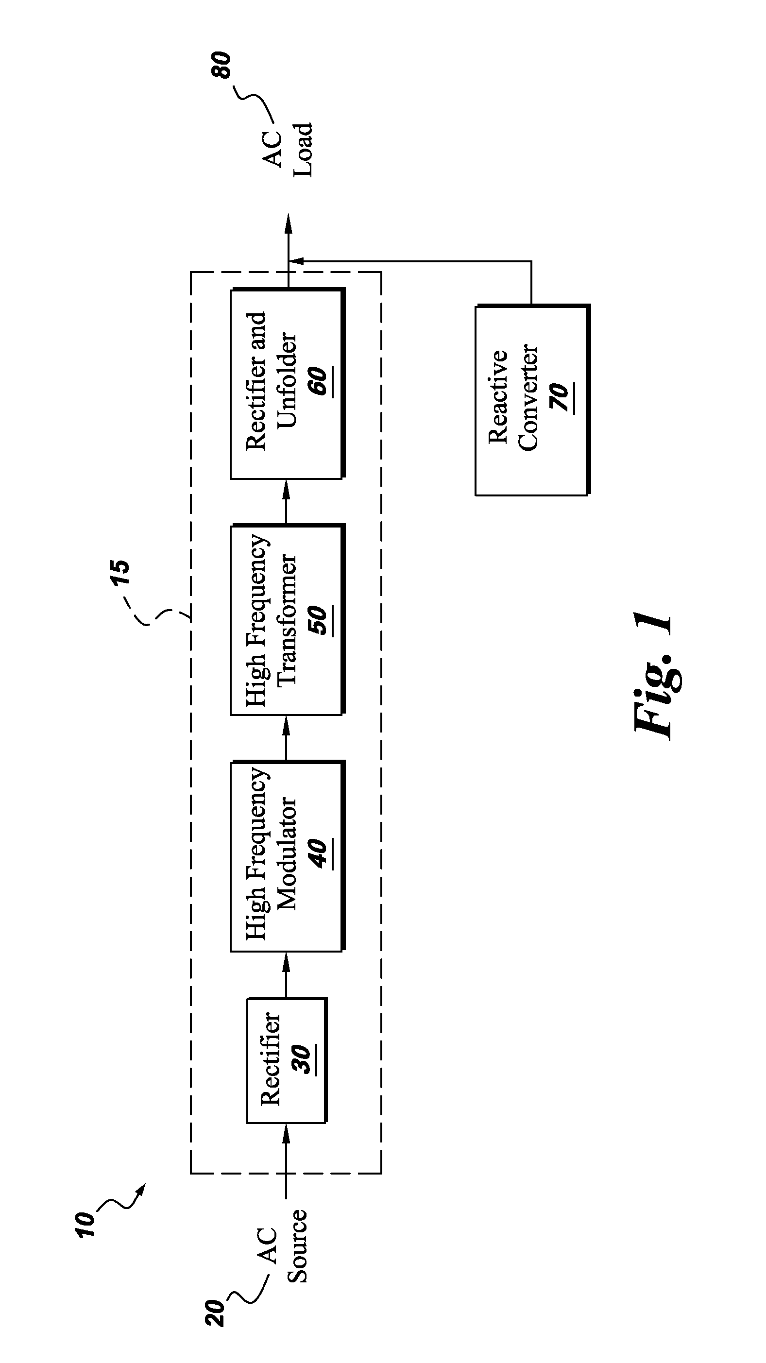 Ac-ac converter with high frequency link