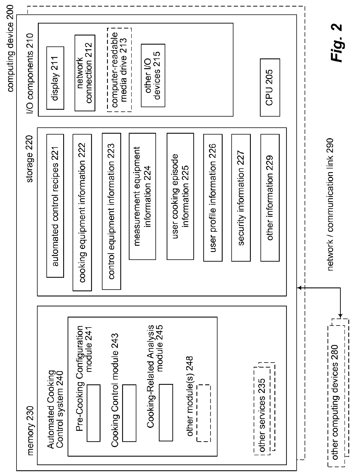 Automated cooking control via enhanced cooking equipment