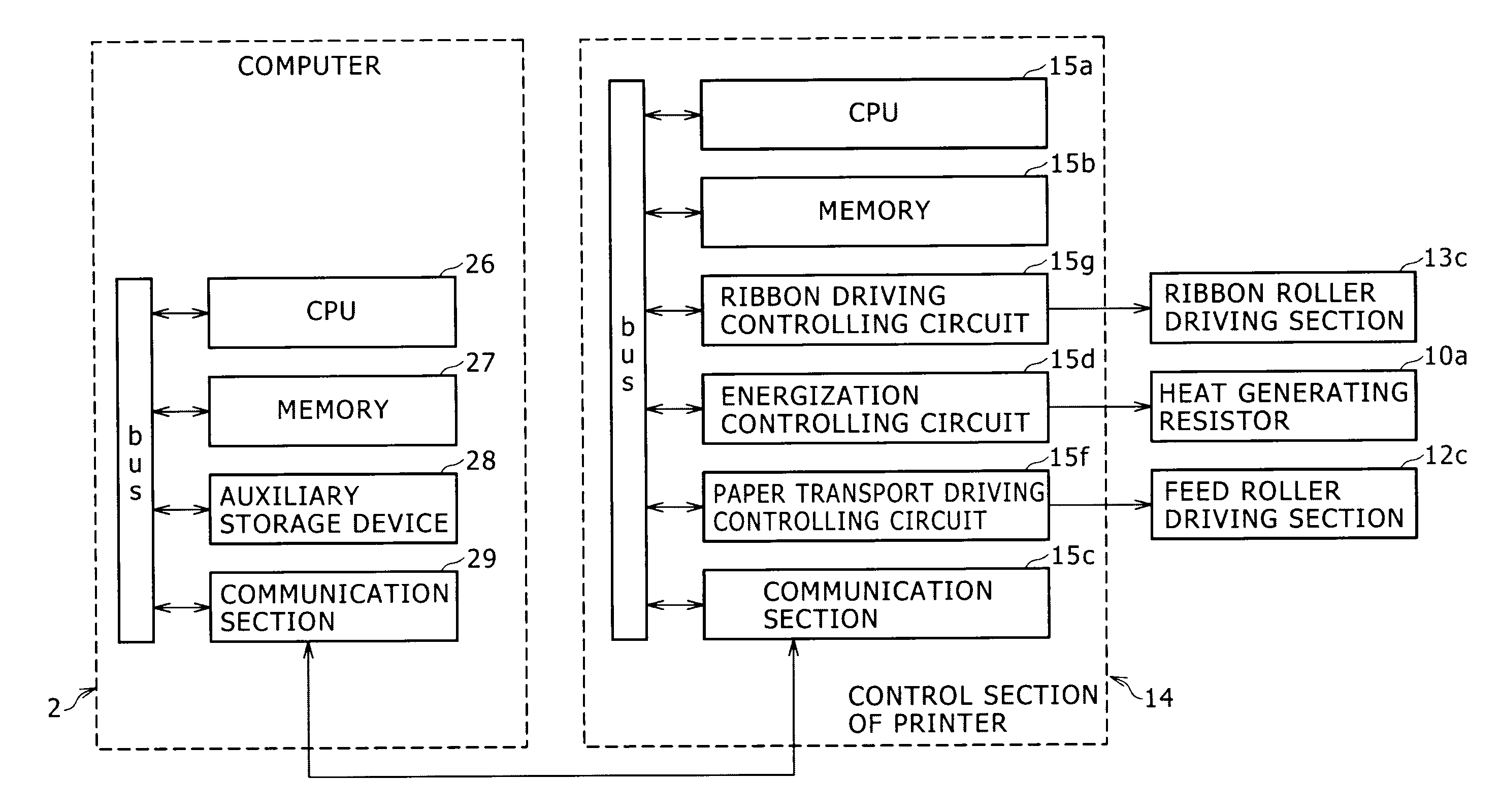 Printer, printing system and computer-readable meduim having instructions for printing