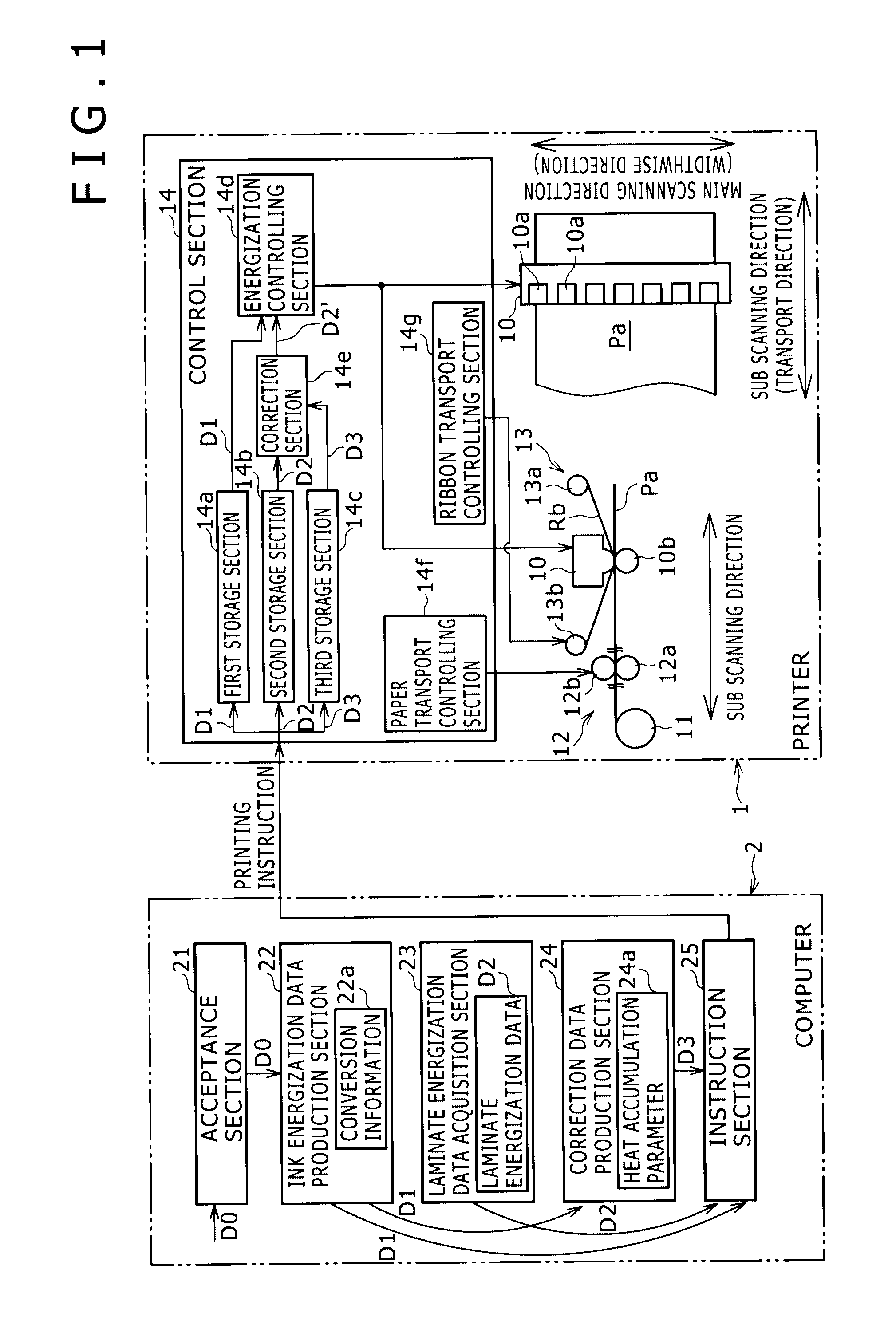 Printer, printing system and computer-readable meduim having instructions for printing