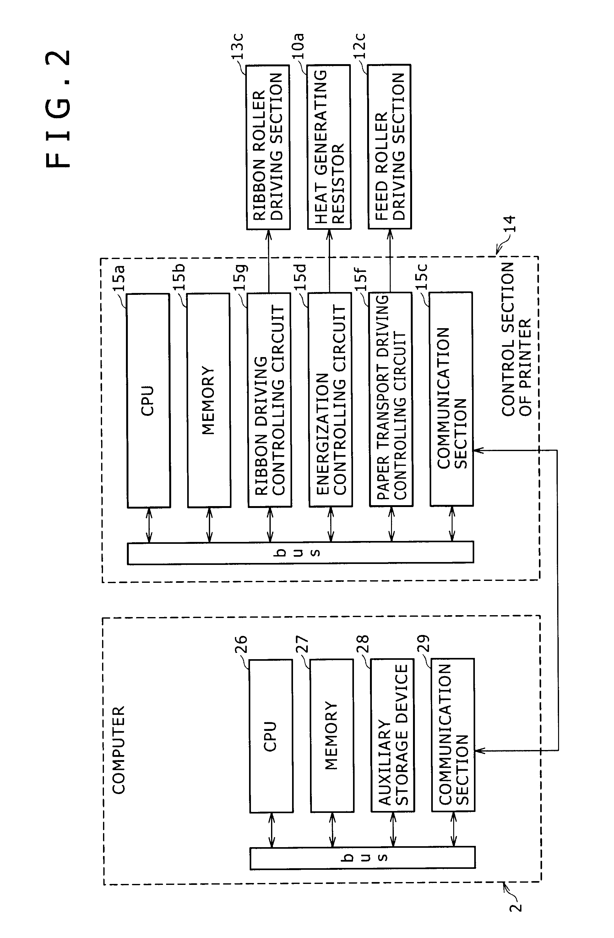 Printer, printing system and computer-readable meduim having instructions for printing