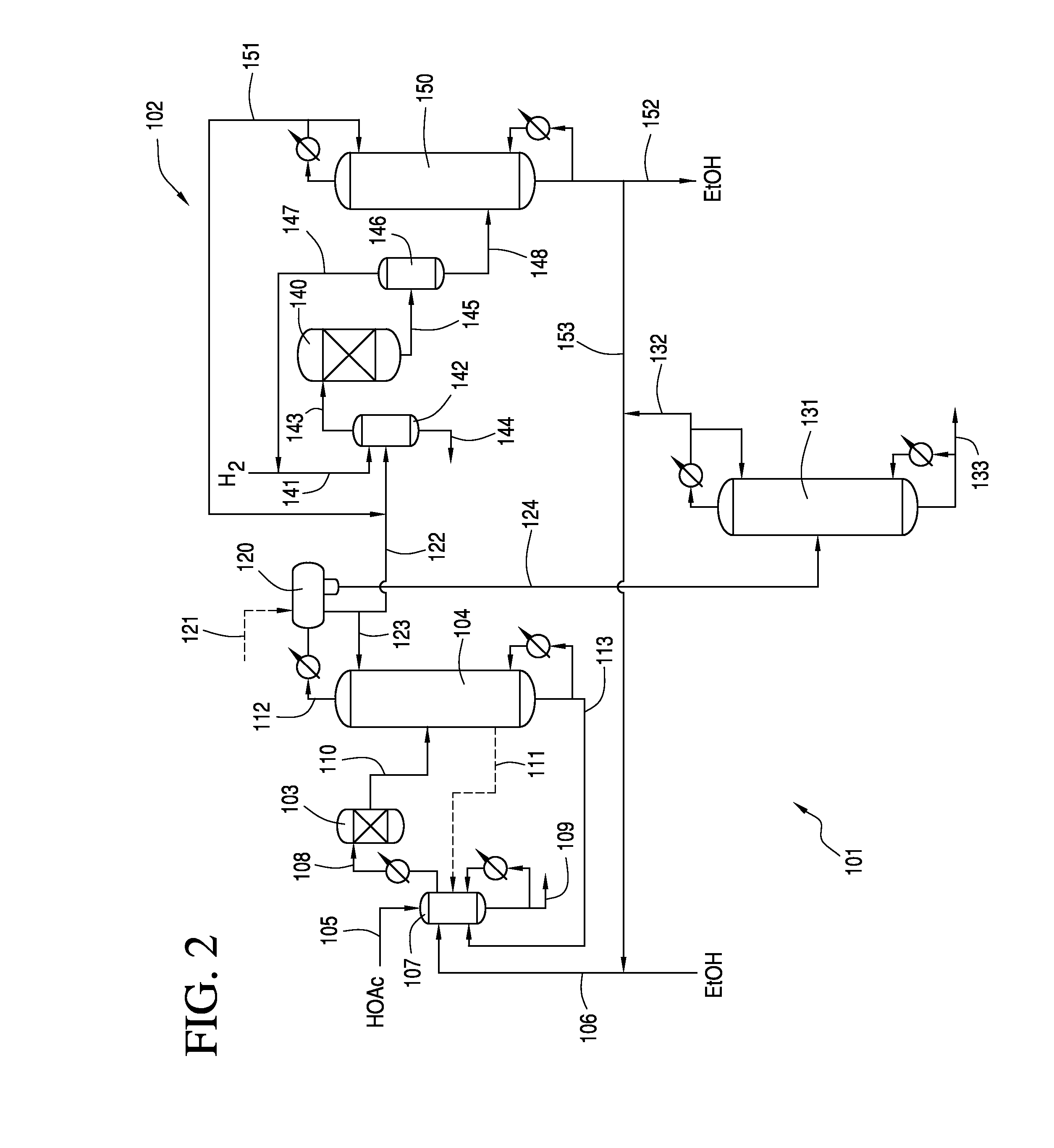 Process of Recovery of Ethanol From Hydrogenolysis Process