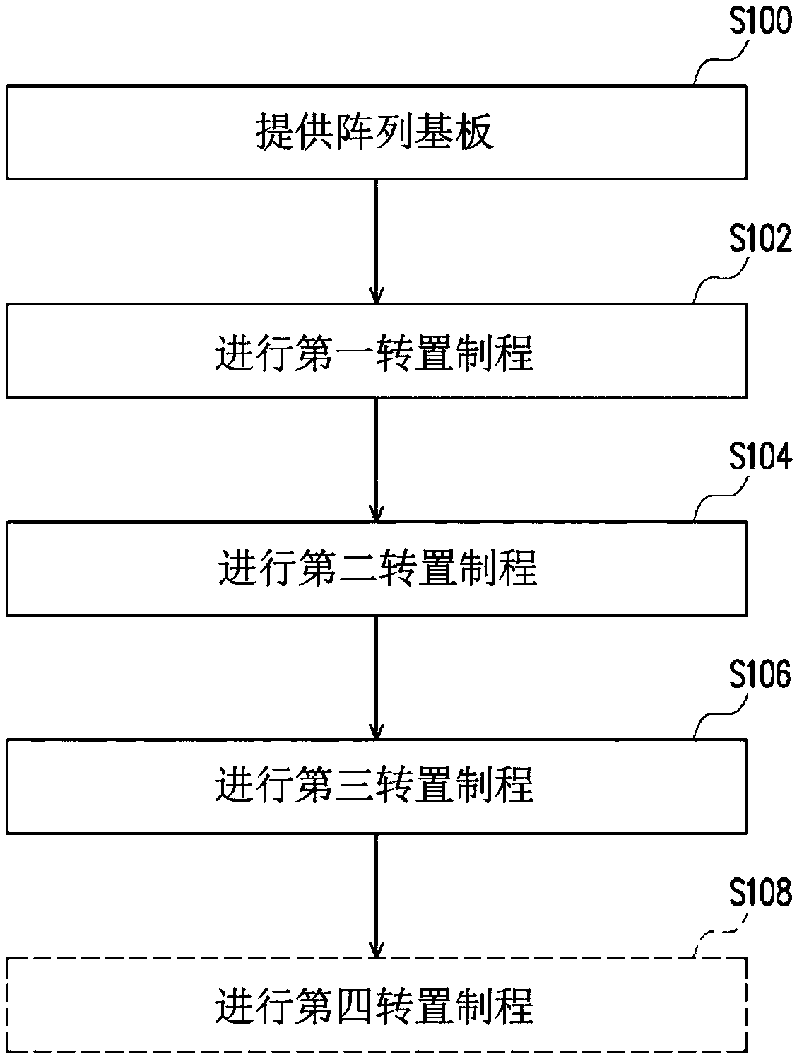 A display device and a method of manufacturing the same