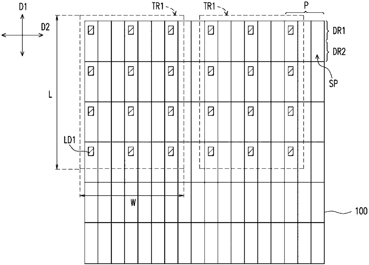 A display device and a method of manufacturing the same