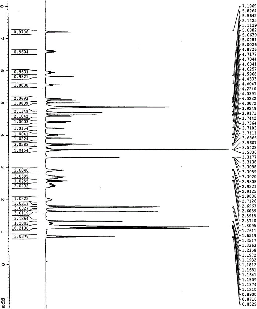 Actinoplanes strain and application thereof