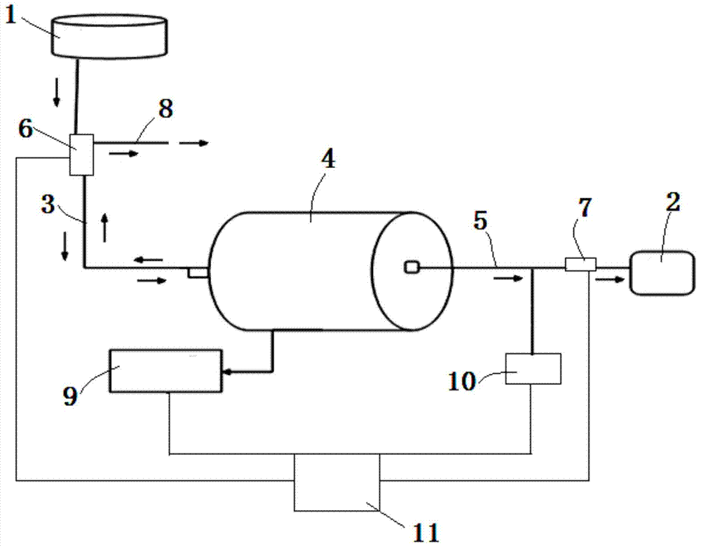 Skylight glass mounting pressure stability control method