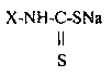 A kind of method of direct flotation of zinc sulfide ore