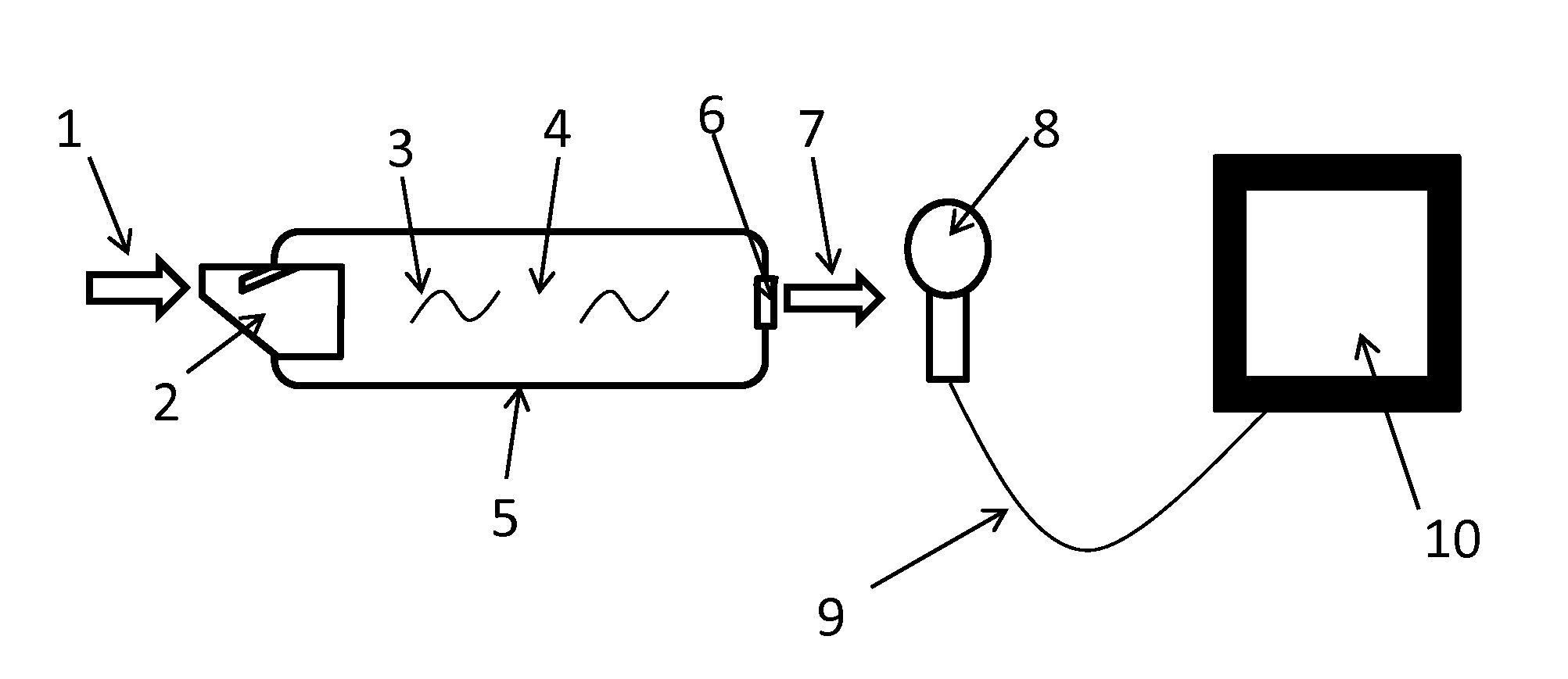 Device and method for breath analysis using acoustic resonance flow rate