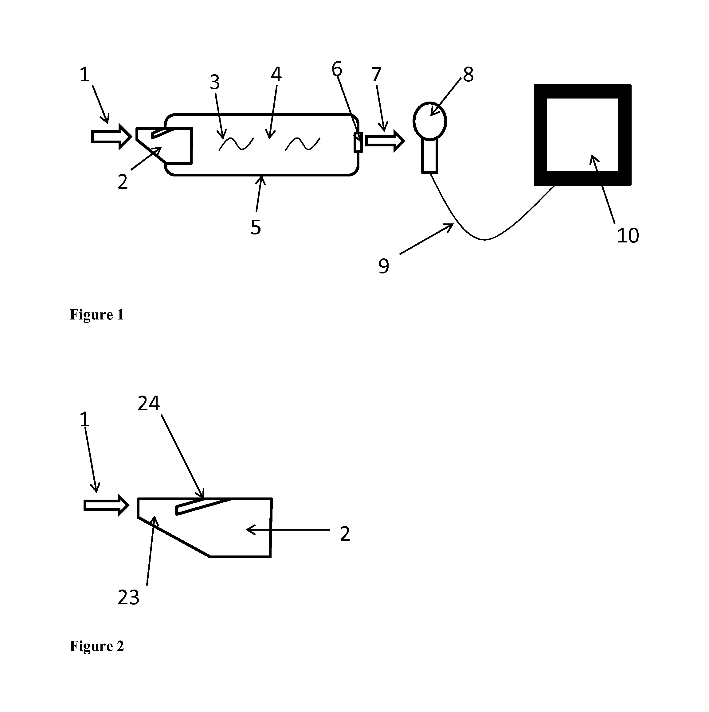 Device and method for breath analysis using acoustic resonance flow rate