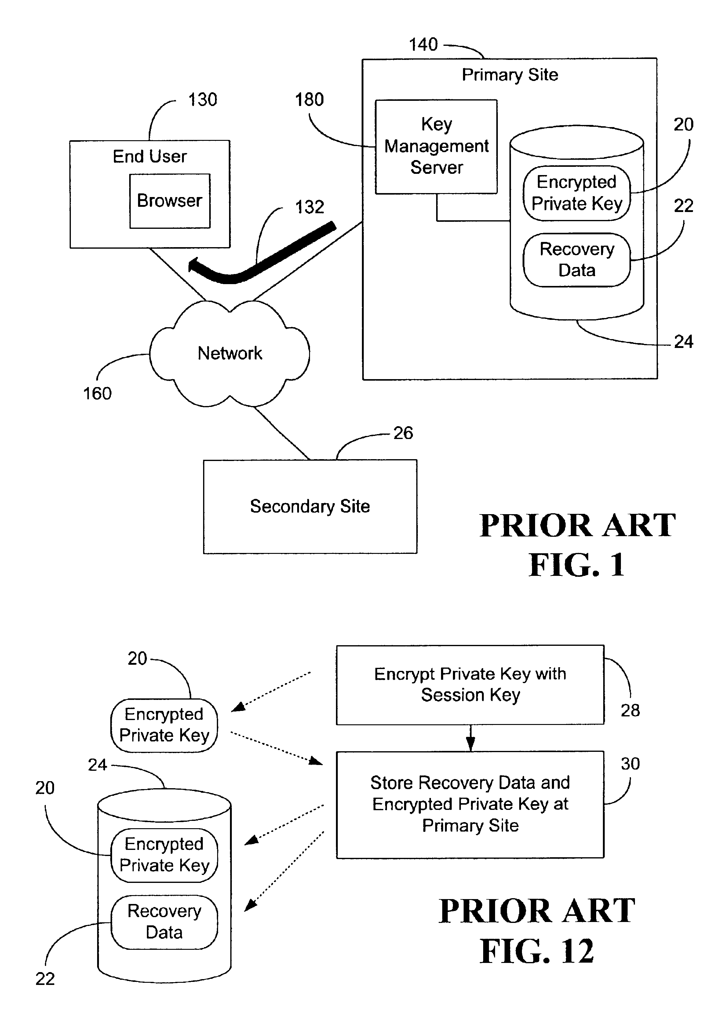 Method and system of securely escrowing private keys in a public key infrastructure