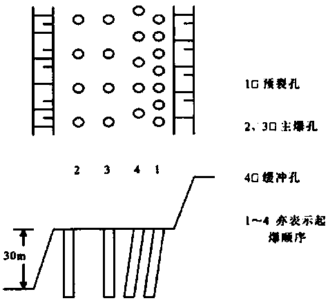 Method for open-air deep-hole bench pre-cracking hole hole-by-hole detonation pre-cracking blasting cracking in complex environment