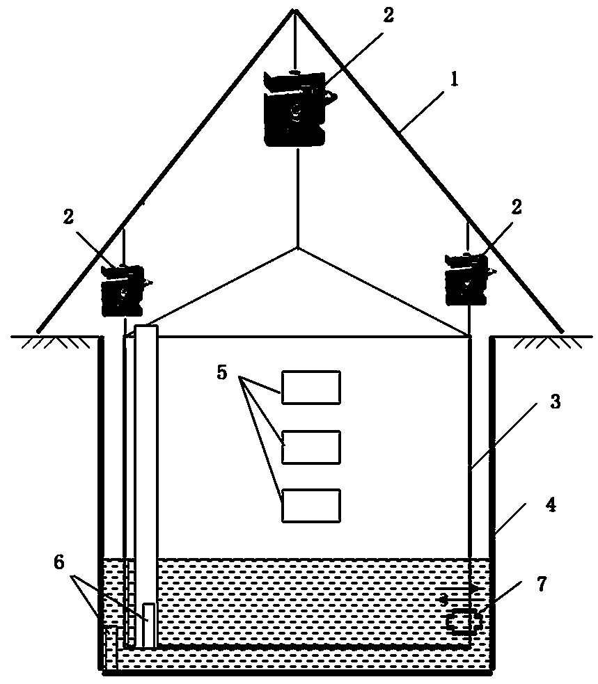 A system and method for automatic detection of submerged evaporation