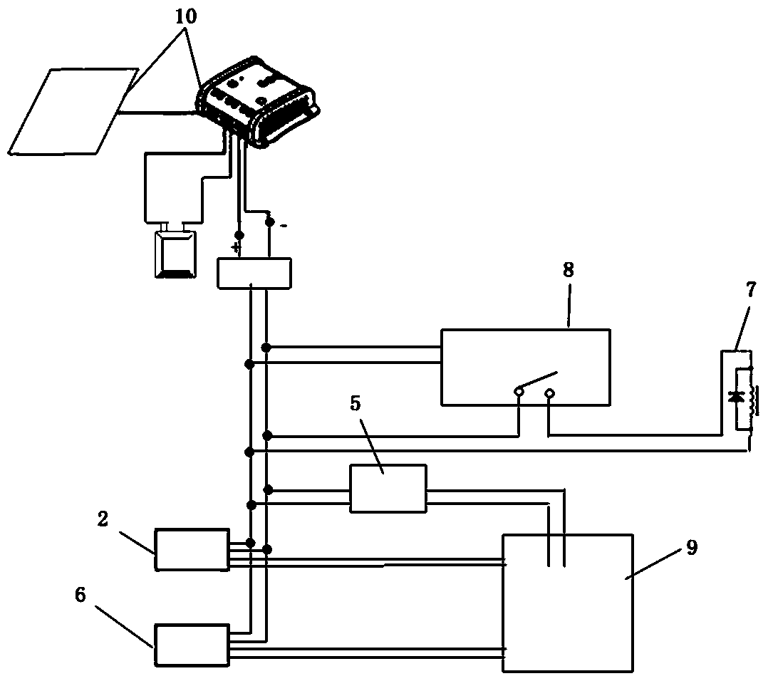 A system and method for automatic detection of submerged evaporation