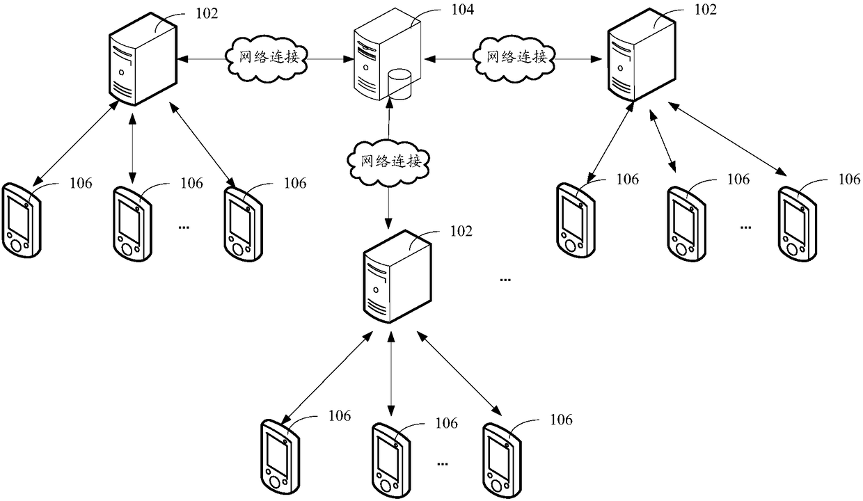 Auto insurance claim data analysis method and system