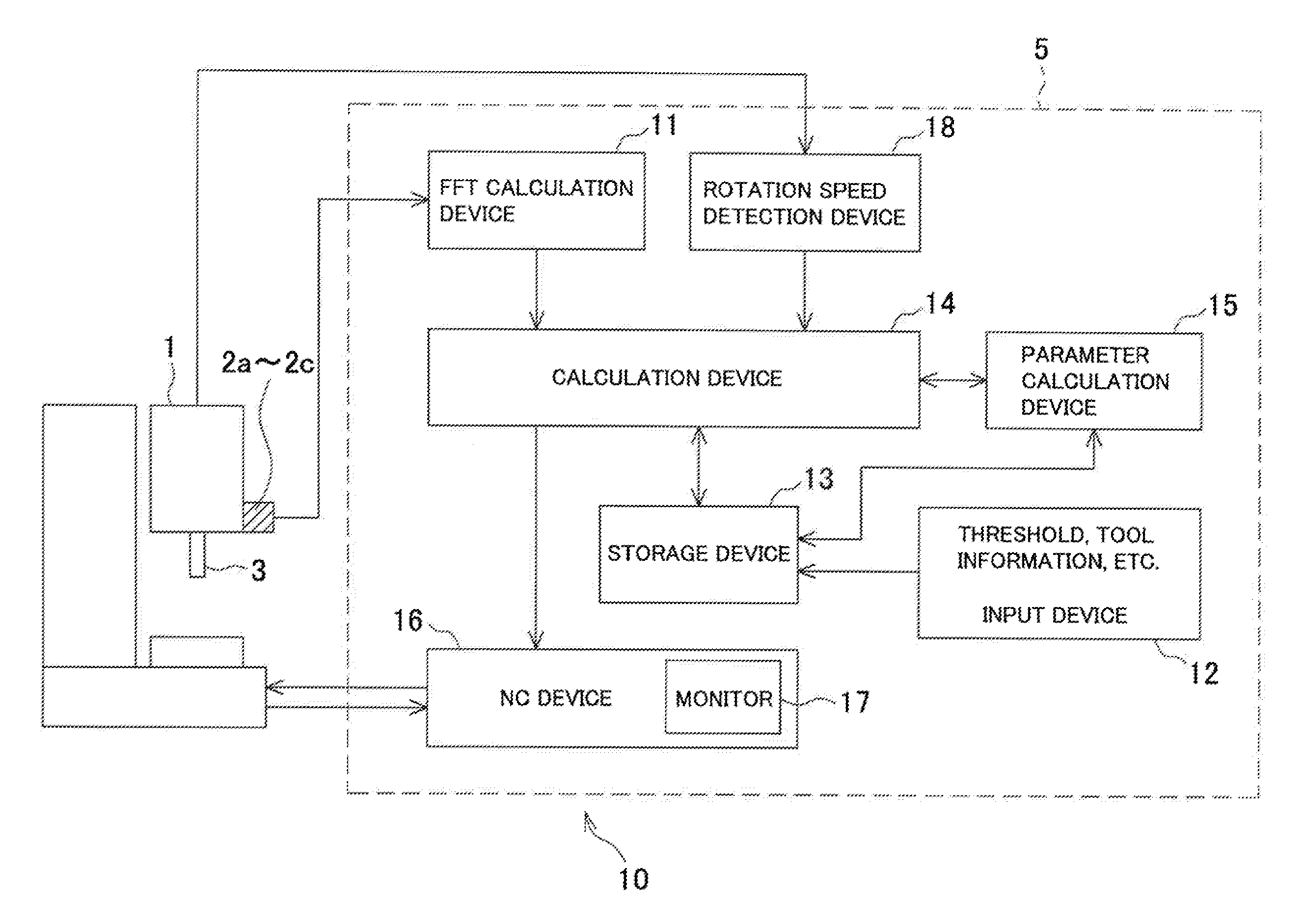 Vibration determination method and vibration determination device