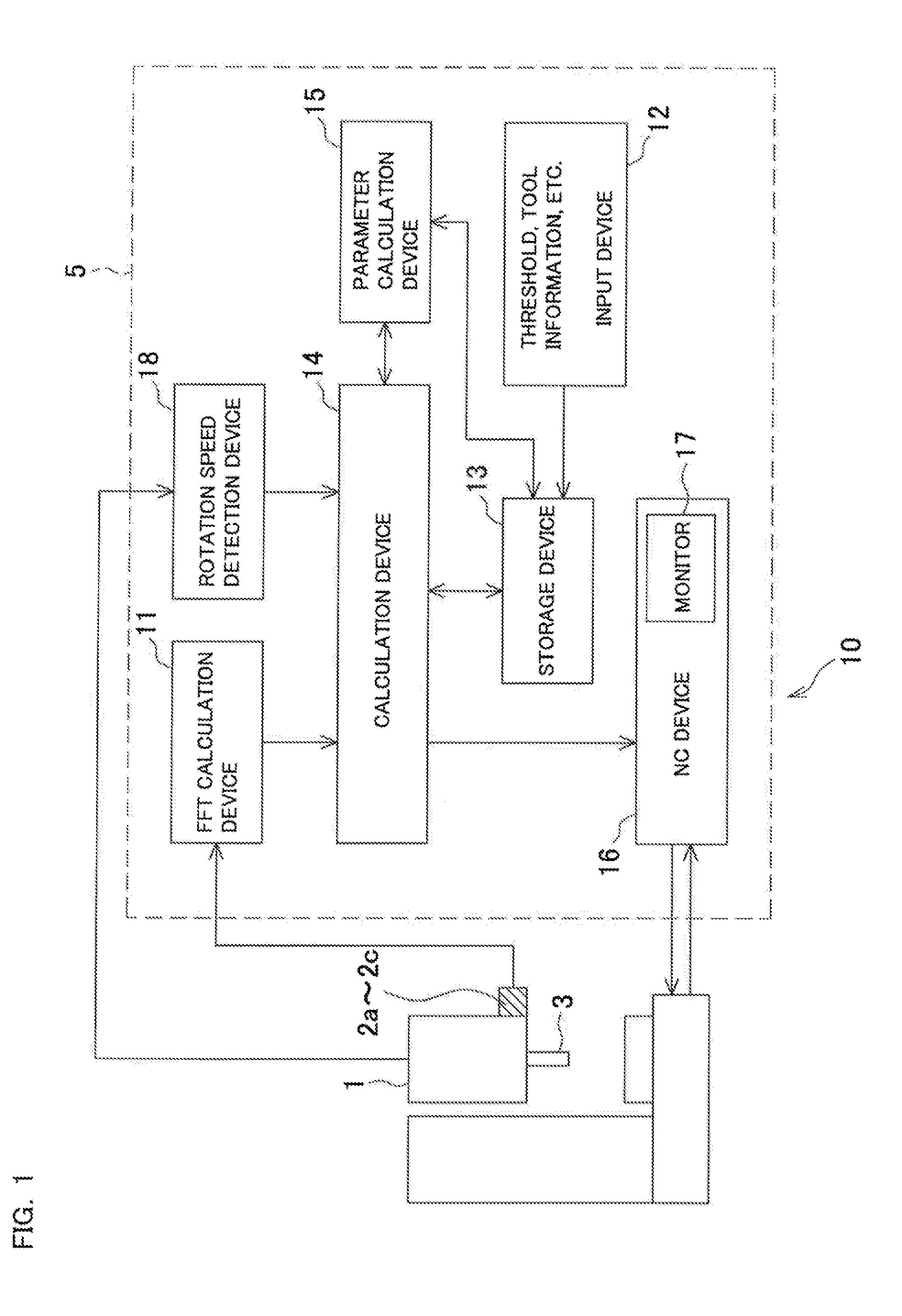 Vibration determination method and vibration determination device