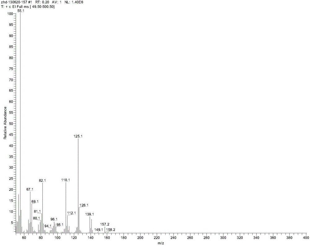 2-ethyl-2-hexenyl hydroximic acid as well as combined collector thereof and application of 2-ethyl-2-hexenyl hydroximic acid and combined collector