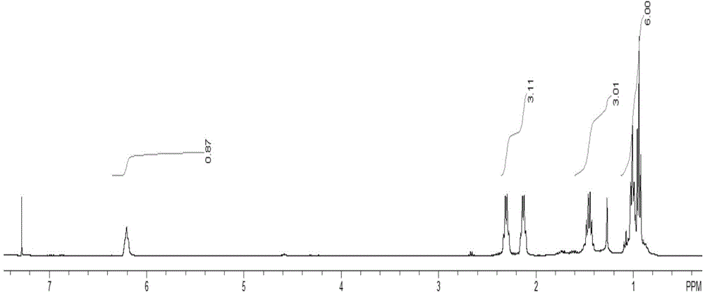 2-ethyl-2-hexenyl hydroximic acid as well as combined collector thereof and application of 2-ethyl-2-hexenyl hydroximic acid and combined collector