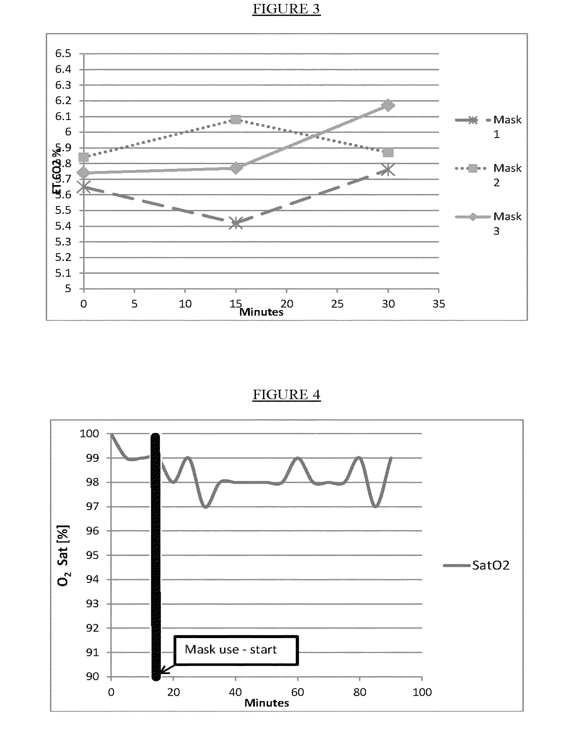 Medical breathing mask